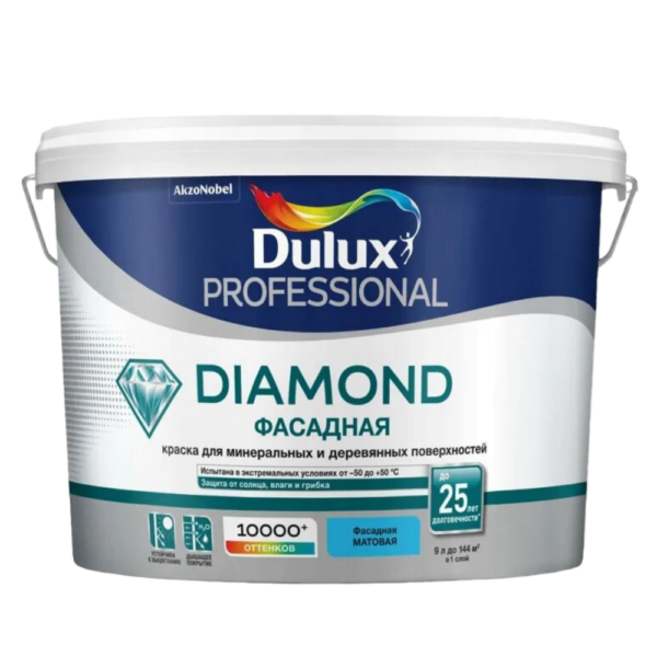 kraska_dulux_trade_fasadnaya_gladkaya_bs_bc_9.png Краска Dulux TRADE Фасадная гладкая bs BC 9